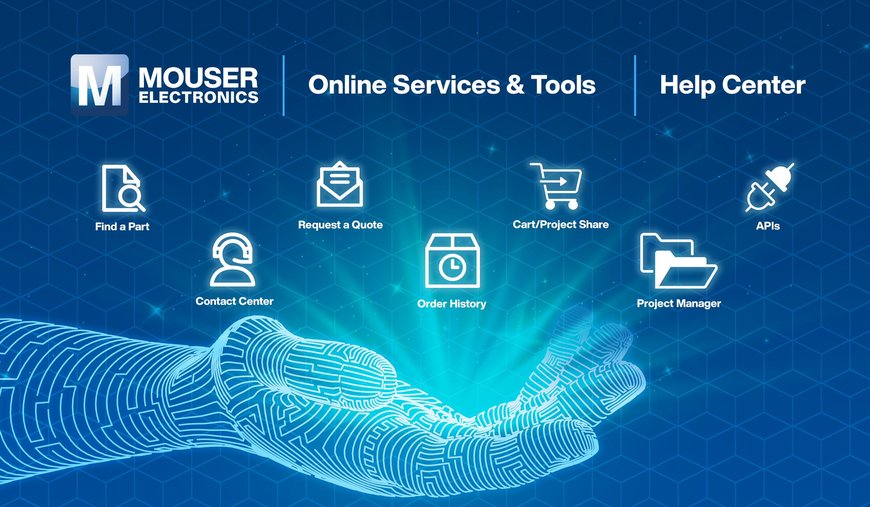 FIND WHAT YOU NEED WITH EASE WITH MOUSER’S ONLINE SERVICES AND TOOLS AND HELP CENTRE
